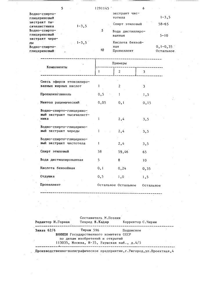 Средство для бритья (патент 1291145)