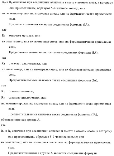 Сульфонамидтиазолпиридиновые производные как активаторы глюкокиназы, пригодные для лечения диабета типа 2 (патент 2412192)