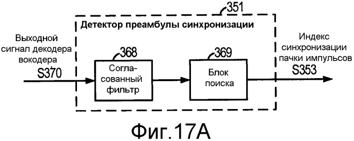 Система и способ внутриполосного модема для передачи данных в цифровых сетях беспроводной связи (патент 2474062)