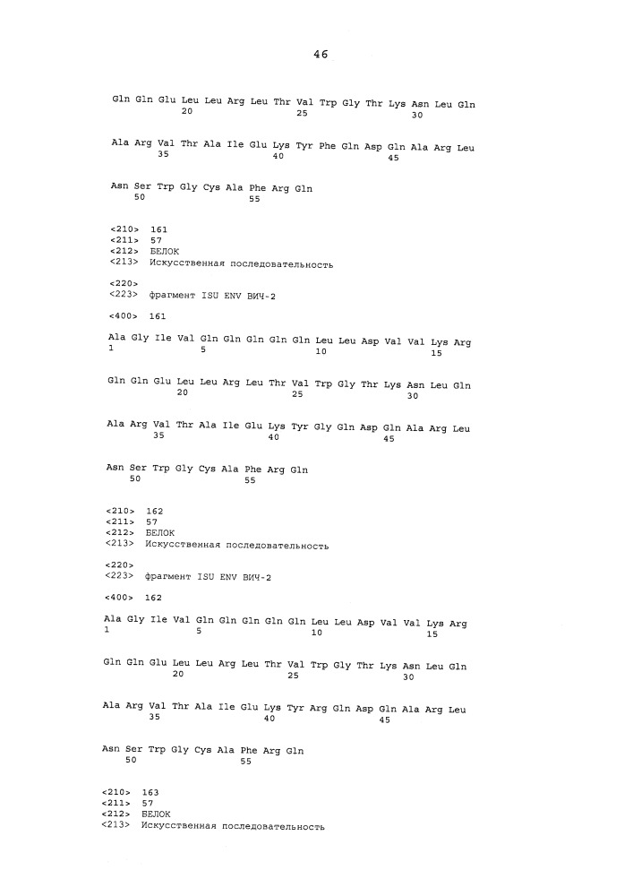 Мутантные лентивирусные белки env и их применение в качестве лекарственных средств (патент 2654673)