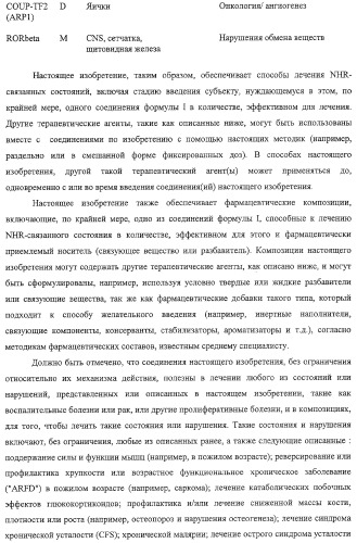 Конденсированные гетероциклические сукцинимидные соединения и их аналоги как модуляторы функций рецептора гормонов ядра (патент 2330038)