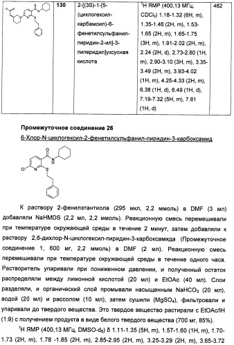 Пиридинкарбоксамиды в качестве ингибиторов 11-бета-hsd1 (патент 2451674)