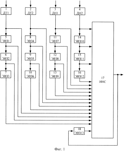 Способ определения оценки частоты вращения асинхронного двигателя (патент 2476983)