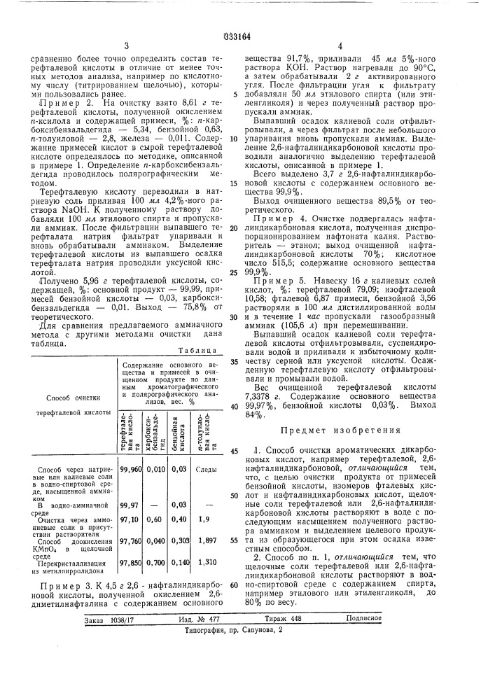 Способ очистки ароматических дикарбоновых кислот (патент 333164)