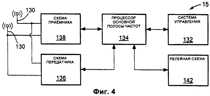Способ согласованной многоточечной передачи информации в сети беспроводной связи и средства для его осуществления (патент 2516321)