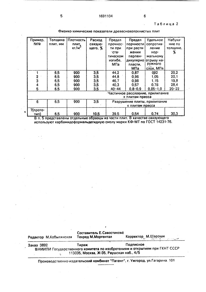 Способ непрерывного изготовления древесноволокнистых плит (патент 1691104)