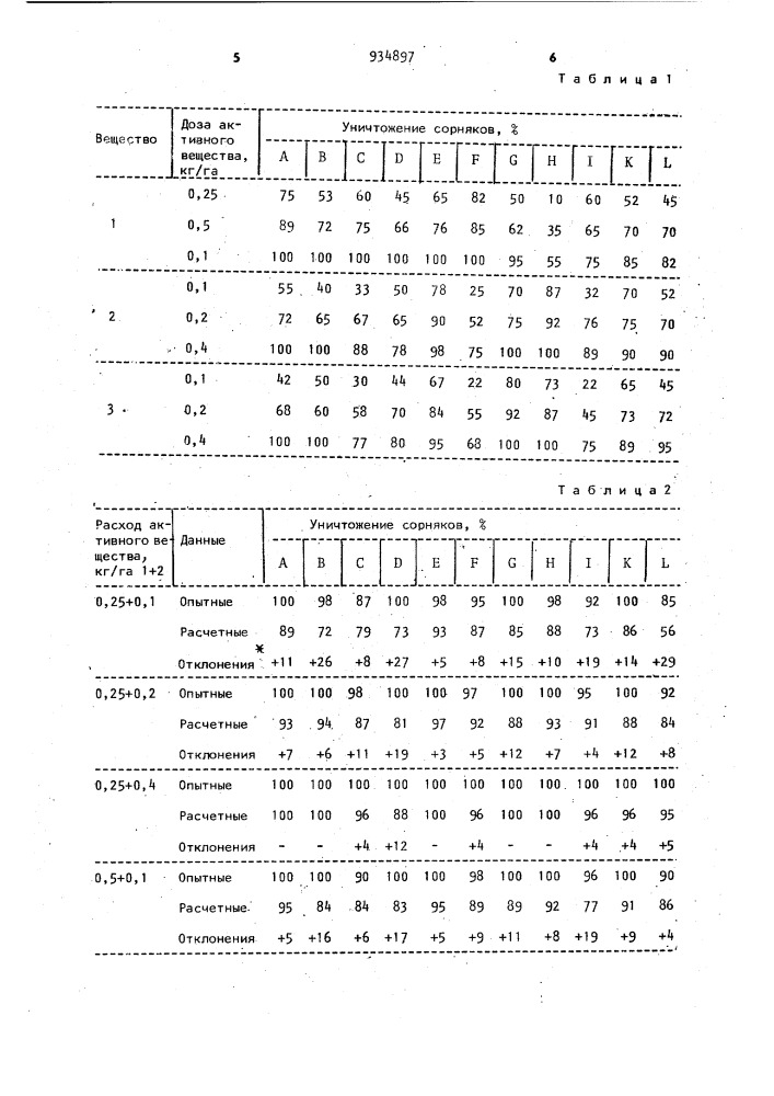 Гербицидное средство (патент 934897)