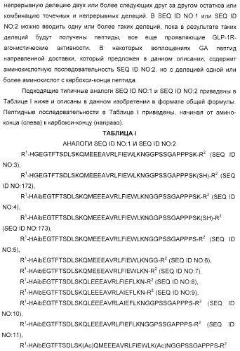 Соединения агонисты рецептора глюкагоноподобного белка-1 (glp-1r) (патент 2432361)