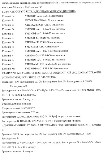 Пиперазиновые пролекарства и замещенные пиперидиновые противовирусные агенты (патент 2374256)