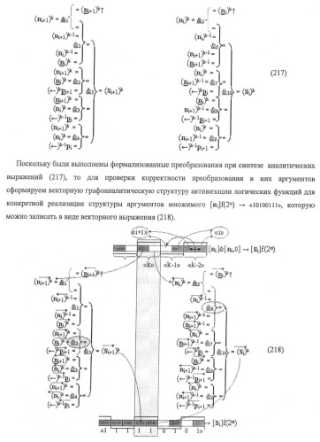 Функциональная структура предварительного сумматора f ([ni]&amp;[ni,0]) условно &quot;i&quot; и &quot;i+1&quot; разрядов &quot;k&quot; группы параллельно-последовательного умножителя f ( ) для позиционных аргументов множимого [ni]f(2n) с применением арифметических аксиом троичной системы счисления f(+1,0,-1) (варианты русской логики) (патент 2439658)