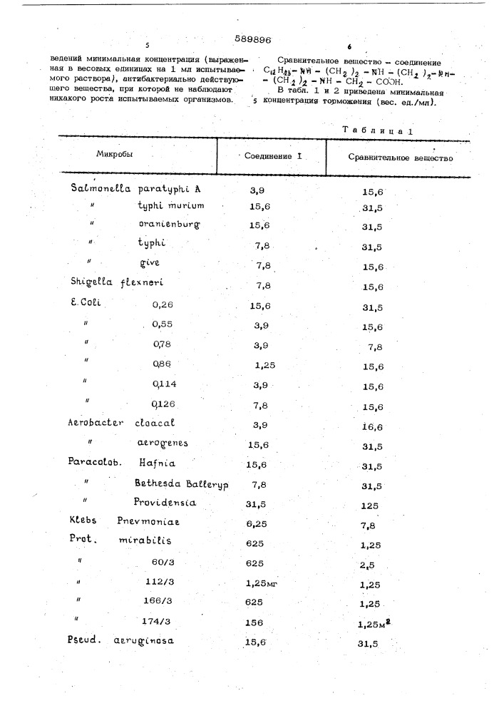 Дезинфицирующее средство (патент 589896)