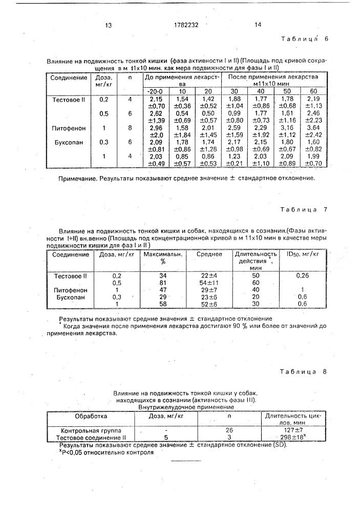 Способ получения разветвленных алкиловых эфиров 2-[4-(2- пиперидино-этокси)-бензоил]-бензойной кислоты или их фармацевтически приемлемых солей (патент 1782232)