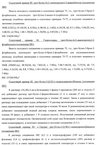 7-членные циклические соединения, способы их получения и их фармацевтическое применение (патент 2448099)