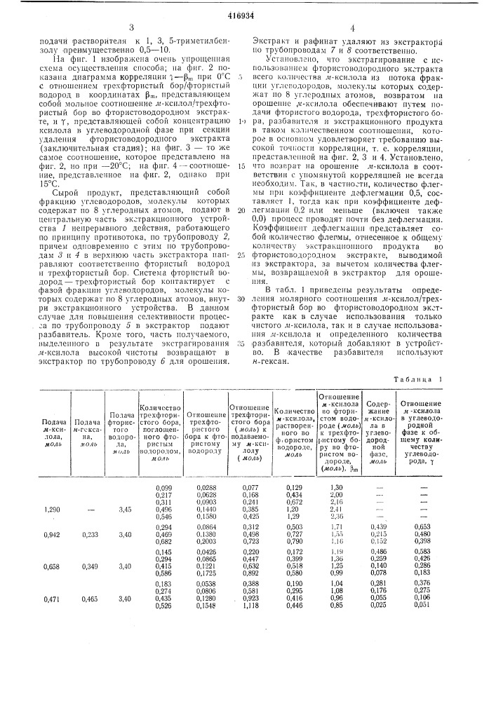 Способ разделения смесей, содержащих изомеры ксилола и алкилбензолы1изобретение относится к способам разлтелени?.' смесей, содержащих изомеры ксилола и алкилбеизолы, путем селективной экстракции комплексом трехфтористого бора и фторигтого водорода в присутствии разбавителя.известен способ разделения смесей ароматических углеводородов cg, содержандих лг-ксилол и другие изомеры ксилола, заключающийся в том, что процесс экстракции ведут при молярном отнощении трехфтористого бора к фтористому водороду 0,02—0,12, молярном отнощении флегмы ,и-ксилола к смеси загружеиного разбавителя и флегмы .«-ксилола 0,3—!, молярно'м отношении всего иг-ксилола, загруженного в экстрактор, к трехфтористому бору (а) в 0,96—1,04 раза больщем .величины молярного отнощения чистого л(-ксилола к трехфтористому бору во фтористоводородном экстракте (рт). кроме того, часть экстракта подвергают изомеризации в смеси с растворителем и подают на стадию экстракции, из оставшейся части экстракта отделяют углеводородную смесь, которую подвергают ректификации с выделением мксилола.однако в известном способе процесс экстракции осуществляют при возврате па opouje- ние зиачительпых количеств экстрагнруемы.х углеводородов (то,3—1). это приводит к необходимости проводить регенерацию избы- 202530точного количества растворителя, понижает нроизводителыюсть экстрактора и увеличивает расход энергии.целью изобретения является устранение иеобходимост!! рзгенерированип избыточного количества растворителя и сокрап1,ение расхода энергии. для достижения этой цели предлагается процесс разделения смесей, содержащих изомеры ксплола и алкилбензолы, осуществлять при молярном отношении bfa/hf во фтористо-водородном экстракте 0,02—0,2, концентрации (т) ароматических углеводородов в углеводородной фазе на стадии удаления фтористоводородного экстракта из эк- ctipaktopa менее 0,3, температуре минус 20— плюс 30&deg;с и флегмово.м числе менее 0,2.в качестве исходного сырья преимущественно используют смесь ароматических углеводородов, содержащих 6—9 атомов углерода, например осуществляют выделение .«-ксилола из смеси его с о-ксилолом, п-кси.толом и этилепбензолом пли выделение мезитилепа из c^iecи его с ароматическими углеводородами cg. молярное отнощение загрузки фтористого водорода к смеси ароматических углеводородов составляет преимущественно 1, 8—25, .мол5.*рное отношение трехфтористого бора к экстрагируемому продукту преимущественно 0,7—1,5, а молярное отношение (патент 416934)