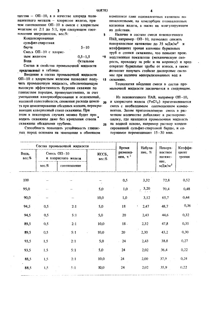 Промывочная жидкость для бурения глинистых пород (патент 908783)