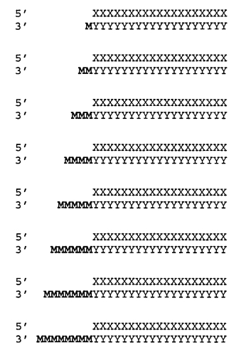 Модуляция экспрессии hsp47 (патент 2575056)