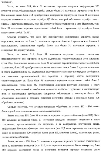 Блок источника лицензии, блок назначения лицензии и их способ (патент 2308074)