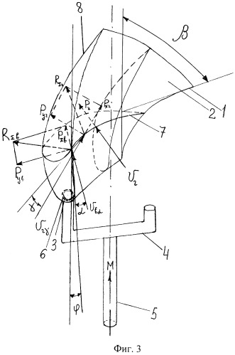 Роторно-крыльчатый двигатель для конвекционных воздушных и жидкостных потоков (патент 2300011)
