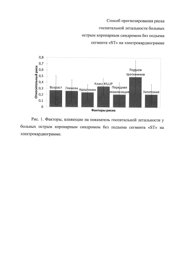Способ прогнозирования риска госпитальной летальности больных острым коронарным синдромом без подъема сегмента "st" на экг (патент 2589251)