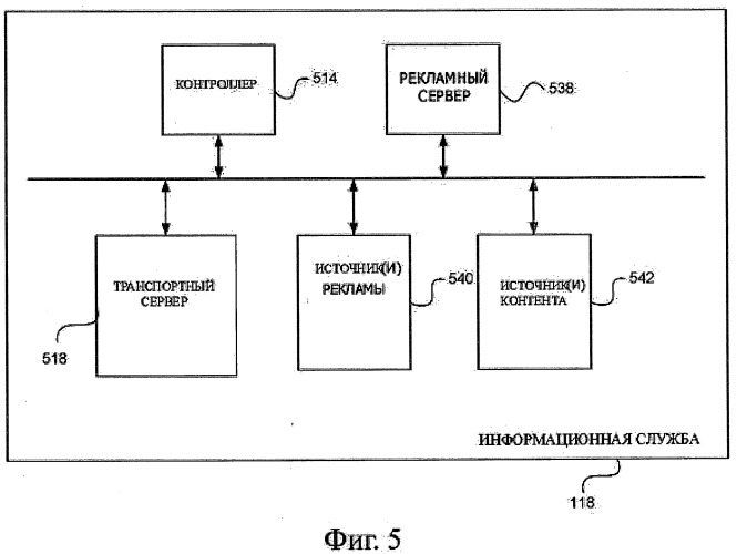 Система и способ распространения купонной информации в электронной сети (патент 2498406)