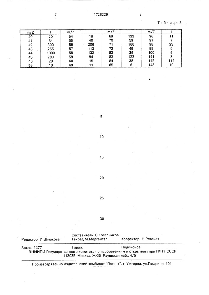 Способ получения бис-диметилгидразона глиоксаля (патент 1728229)