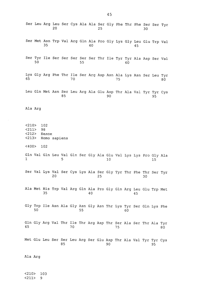 Антитела и другие молекулы, которые связывают в7-н1 и pd-1 (патент 2625034)