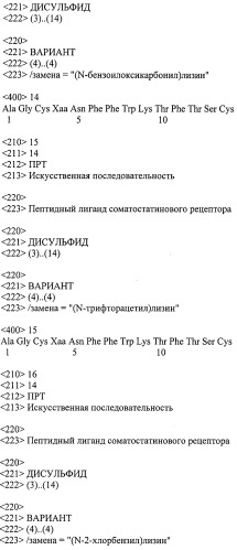 Пептидные лиганды соматостатиновых рецепторов (патент 2525468)