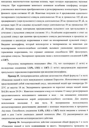 Замещенные метил-амины, антагонисты серотониновых 5-ht6 рецепторов, способы получения и применения (патент 2443697)