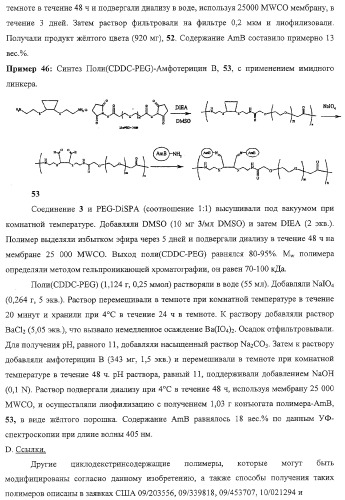 Полимеры на основе циклодекстрина для доставки терапевтических средств (патент 2332425)