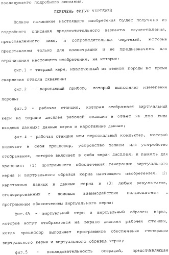 Генерация и отображение виртуального керна и виртуального образца керна, связанного с выбранной частью виртуального керна (патент 2366985)