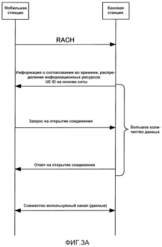 Радиопередающее устройство и способ радиопередачи (патент 2537802)