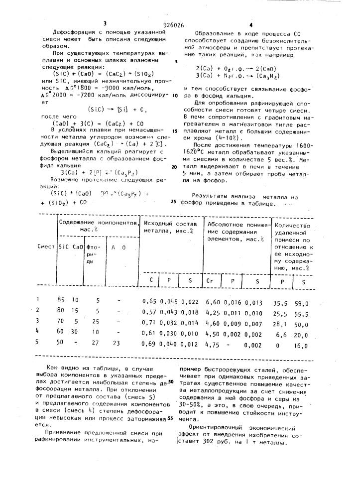 Смесь для рафинирования стали и сплавов (патент 926026)