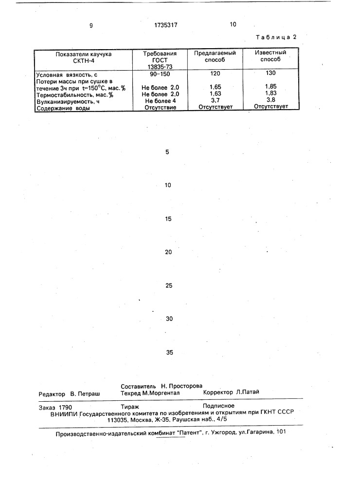 Способ получения низкомолекулярного диметилсилоксанового каучука (патент 1735317)