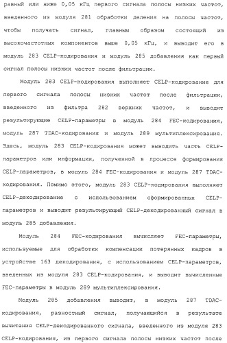 Устройство кодирования, устройство декодирования и способ для их работы (патент 2483367)