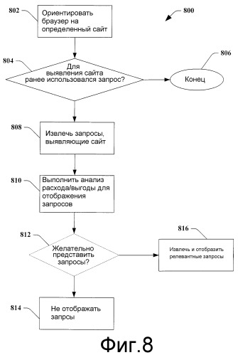 Определение намерения пользователя (патент 2378680)