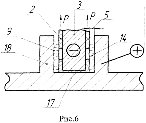 Способ электрохимического изготовления углублений, образующих турбулизаторы на ребрах и в донной части охлаждающих каналов теплонапряженных машин, и устройство для его осуществления (патент 2573465)