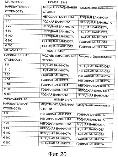 Устройство для манипулирования бумажными листами и устройство для манипулирования банкнотами (патент 2533052)