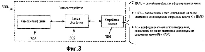 Защищенная самонастройка для беспроводной связи (патент 2374778)