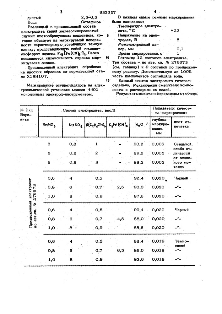 Электролит для электрохимического маркирования (патент 933357)