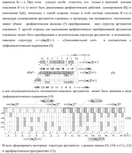 Способ сквозной активизации f1( 11)min → ±0mk неактивных аргументов "±0" → "+1/-1" аналоговых сигналов в "зонах минимизации" структуры "-/+" [mj]f(+/-) - "дополнительный код" в соответствии с арифметической аксиомой троичной системы счисления f(+1,0,-1) при формировании аргументов аналоговых сигналов в позиционно-знаковой условно минимизированной ее структуре ±[mj]fусл(+/-)min (варианты русской логики) (патент 2507682)