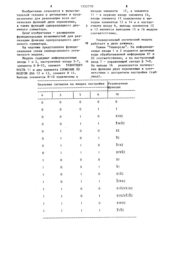Универсальный логический модуль (патент 1252770)