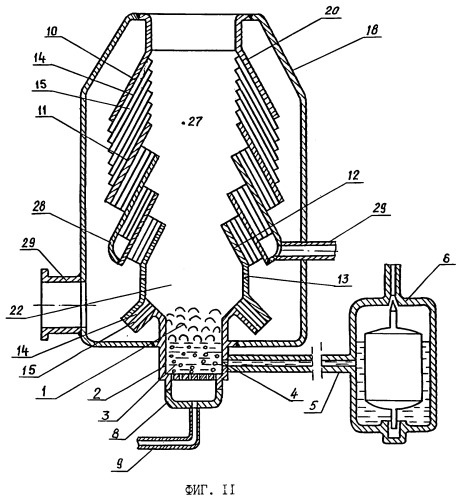 Способ и устройство для сжигания топлив (патент 2284434)