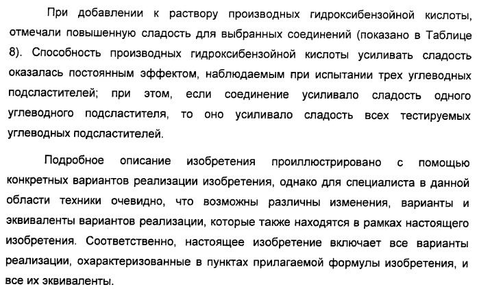 Композиции подсластителя, обладающие повышенной степенью сладости и улучшенными временными и/или вкусовыми характеристиками (патент 2459435)