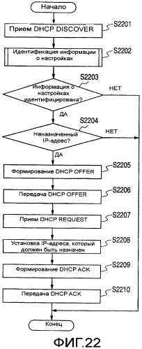 Аппаратура обработки информации, устройство, способ управления аппаратурой обработки информации и носитель хранения данных (патент 2448422)