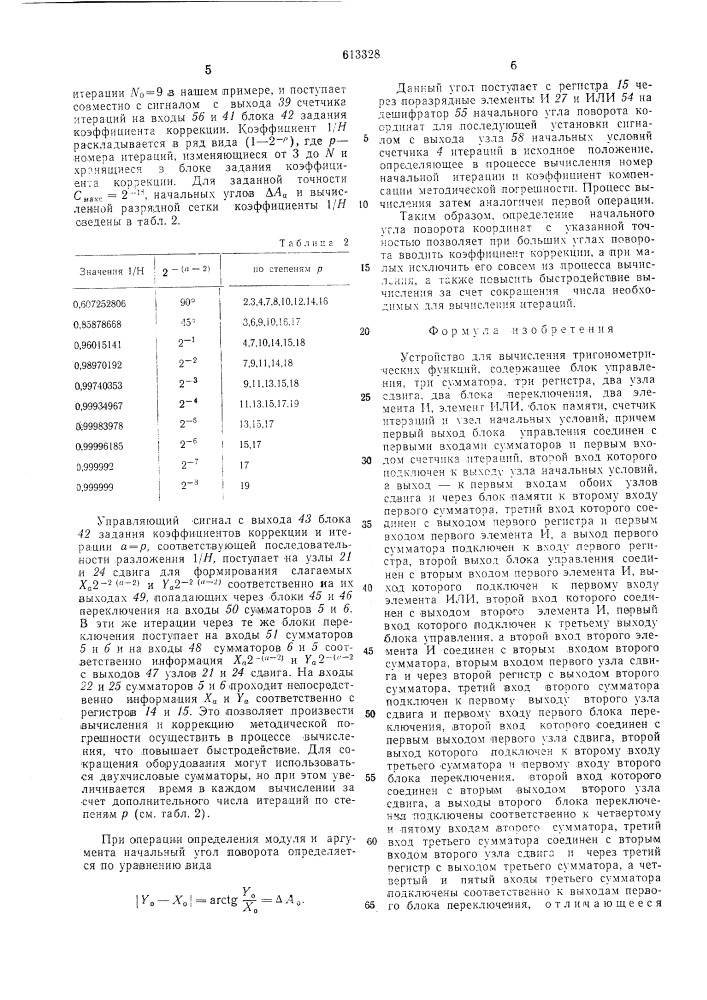 Устройство для вычисления тригонометрических функций (патент 613328)