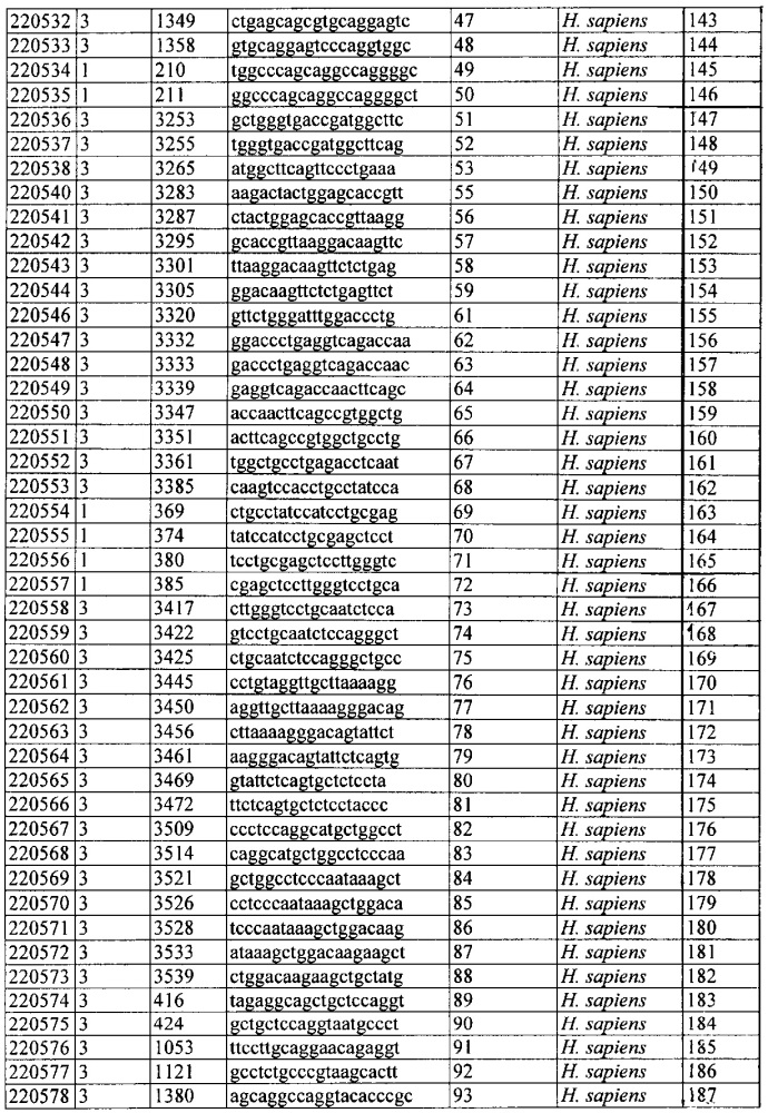 Композиции и способы модулирования экспрессии аполипопротеина c-iii (патент 2650510)