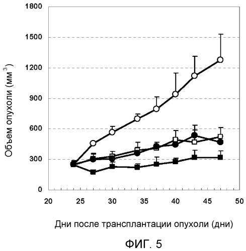 Лекарственное средство для лечения рака печени (патент 2523897)