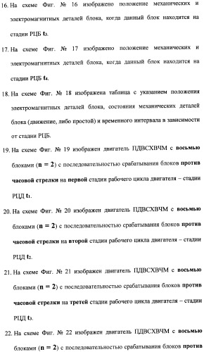 Поршневой двигатель внутреннего сгорания с храповым валом и челночным механизмом возврата основных поршней в исходное положение (пдвсхвчм) (патент 2369758)