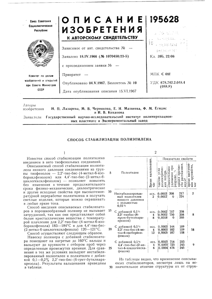 Способ стабилизации полиэтилена (патент 195628)