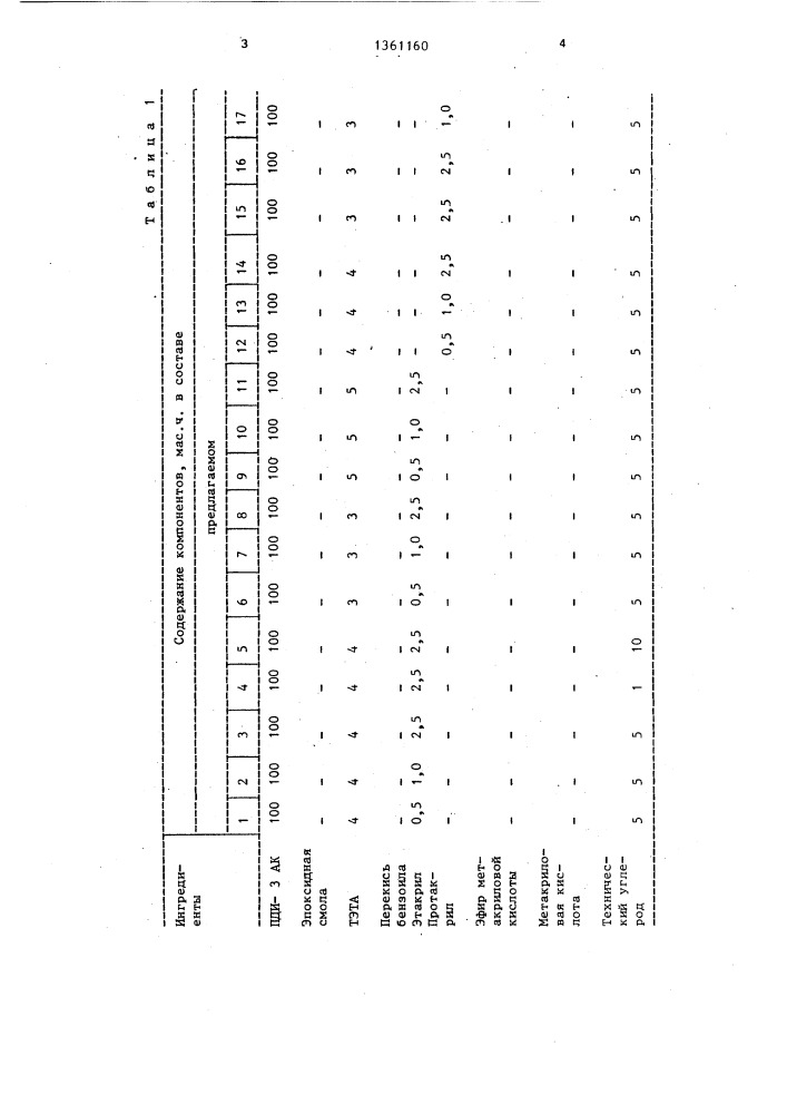 Гермитизирующая композиция (патент 1361160)